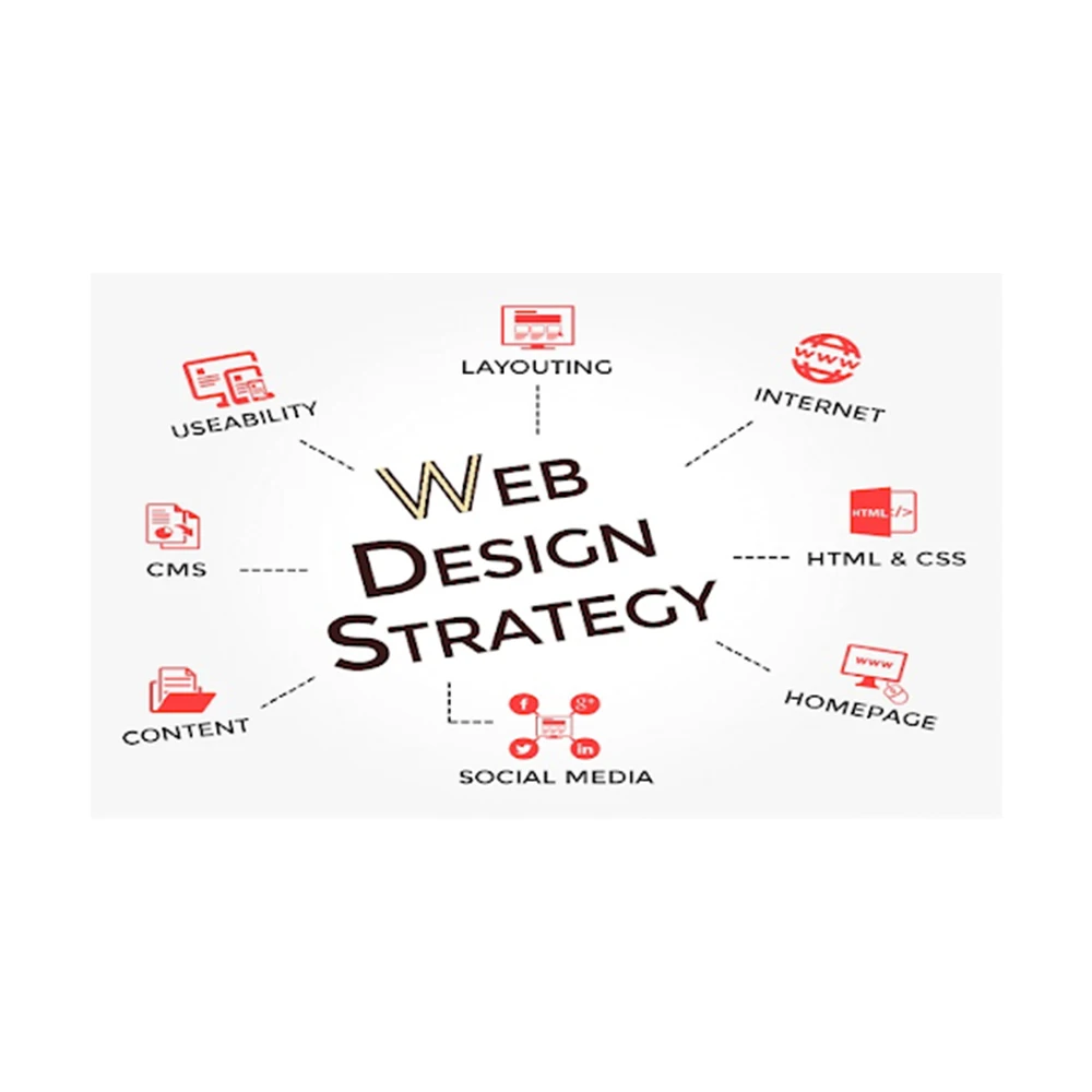  Веб-сайте услуги по проектированию и веб развития компании Индия веб-дизайн компания веб-сайт мероприятия дизайн