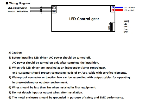 High Quality LED Switching Driver IP67 Programmable Constant & Voltage control Flicker Free 200W LED Driver(OPU201P162S1A)