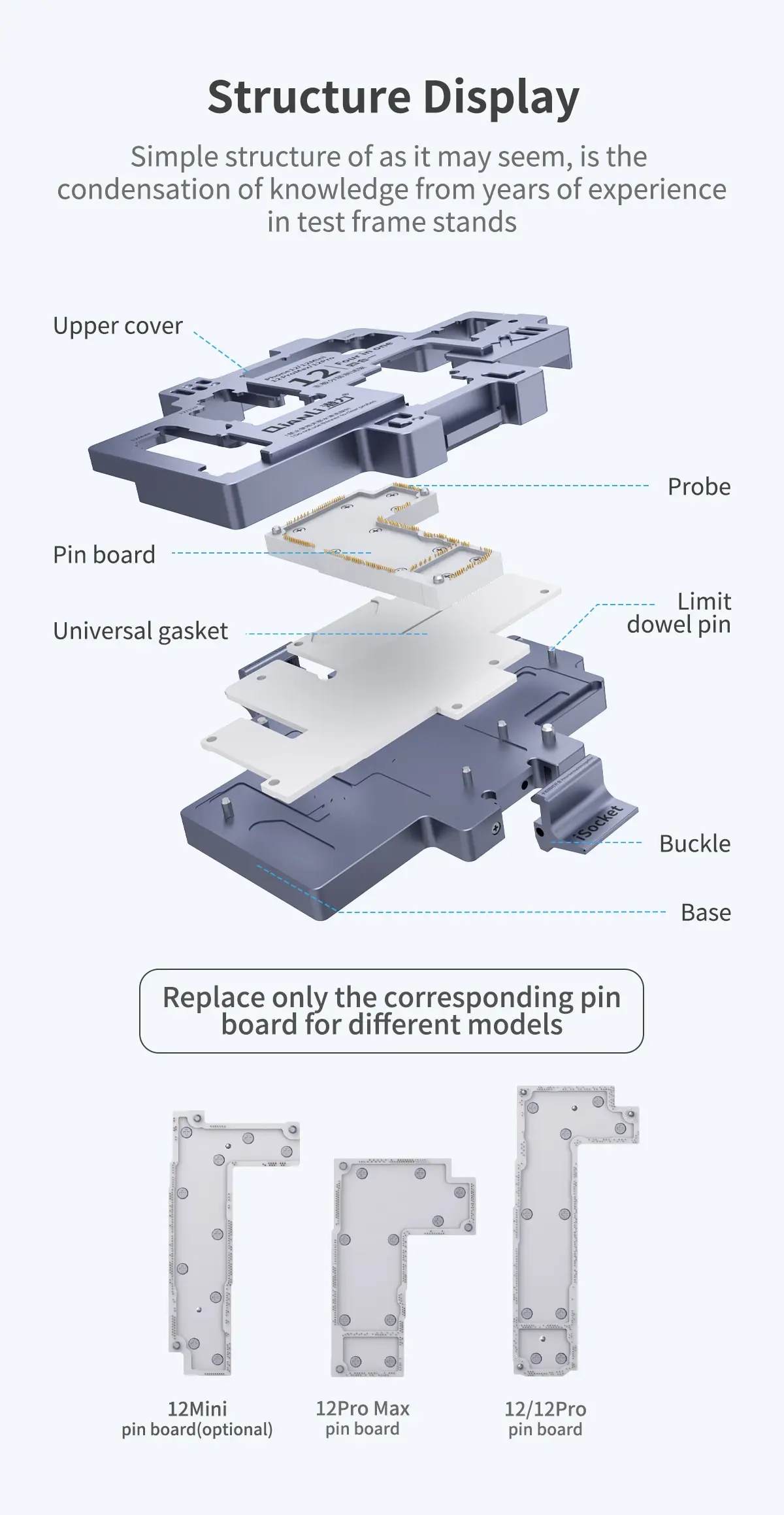 Qianli Isocket 4 In 1 Motherboard Layered Test Frame For Iphone 12 12Pro Max 12Mini Mainboard Test Fixture Phone Repair Tools