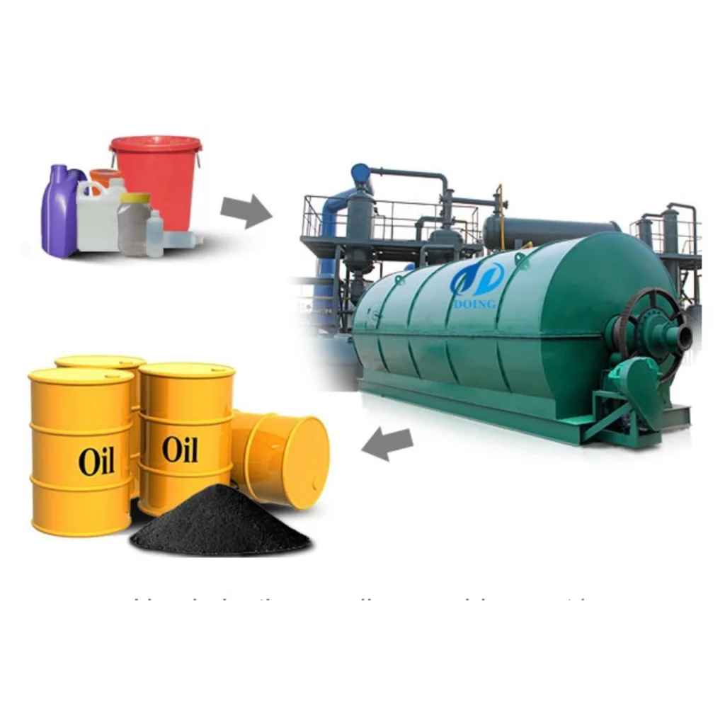 
TYRE PYROLYSIS OIL 