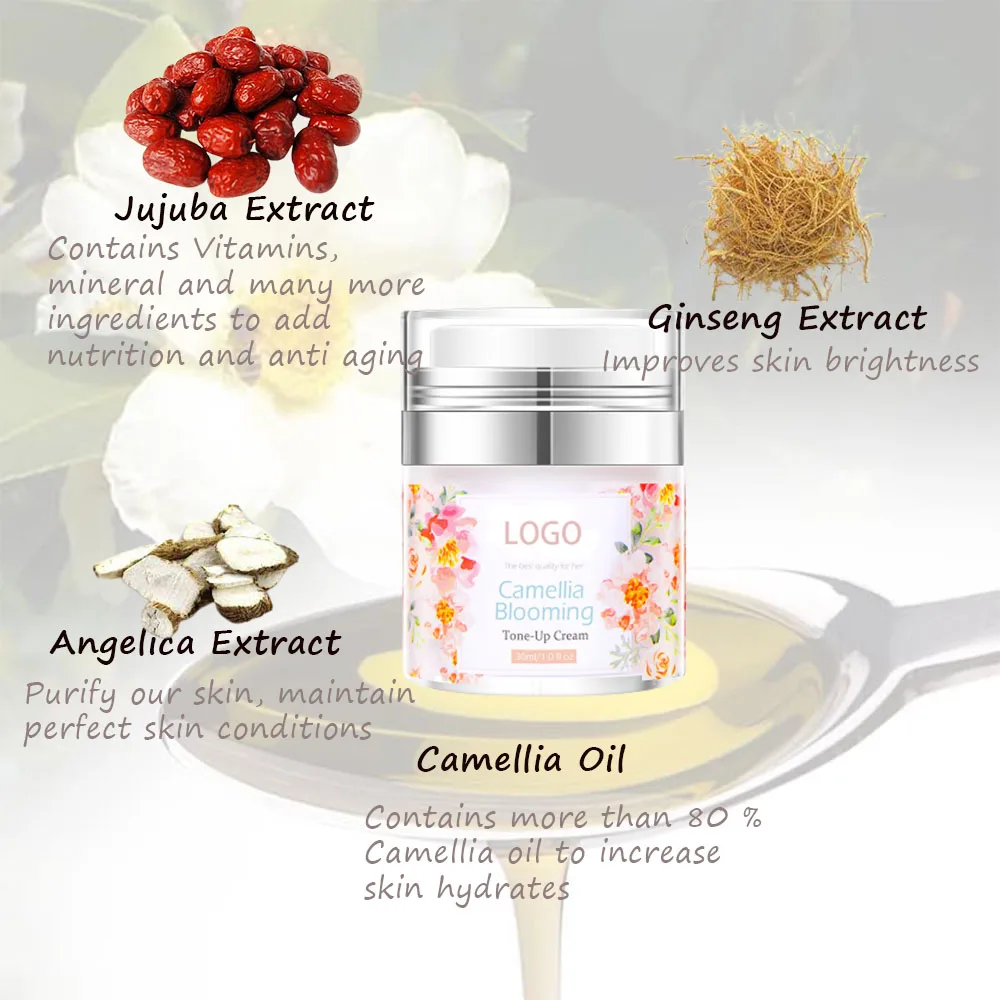 Pink Colour Changing Warm Skin Tone Foundation Nude Face Liquid Cover Concealer for Makeup Base