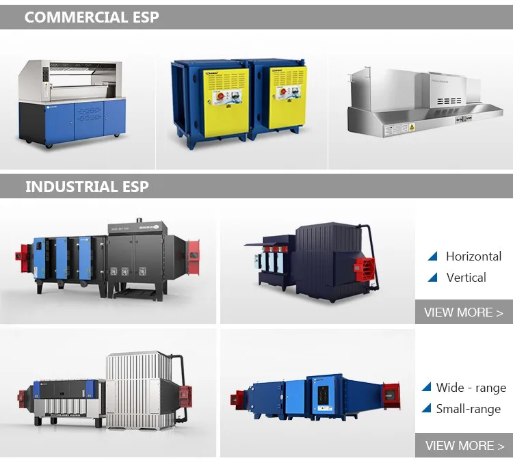Фильтр HAVC воздушный фильтр кухонный Klean ESP