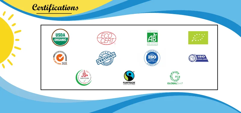 Certif_No_FDA Certificate