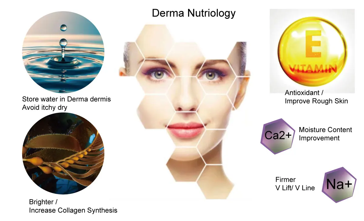  Экстракт морских водорослей для ухода за кожей лица