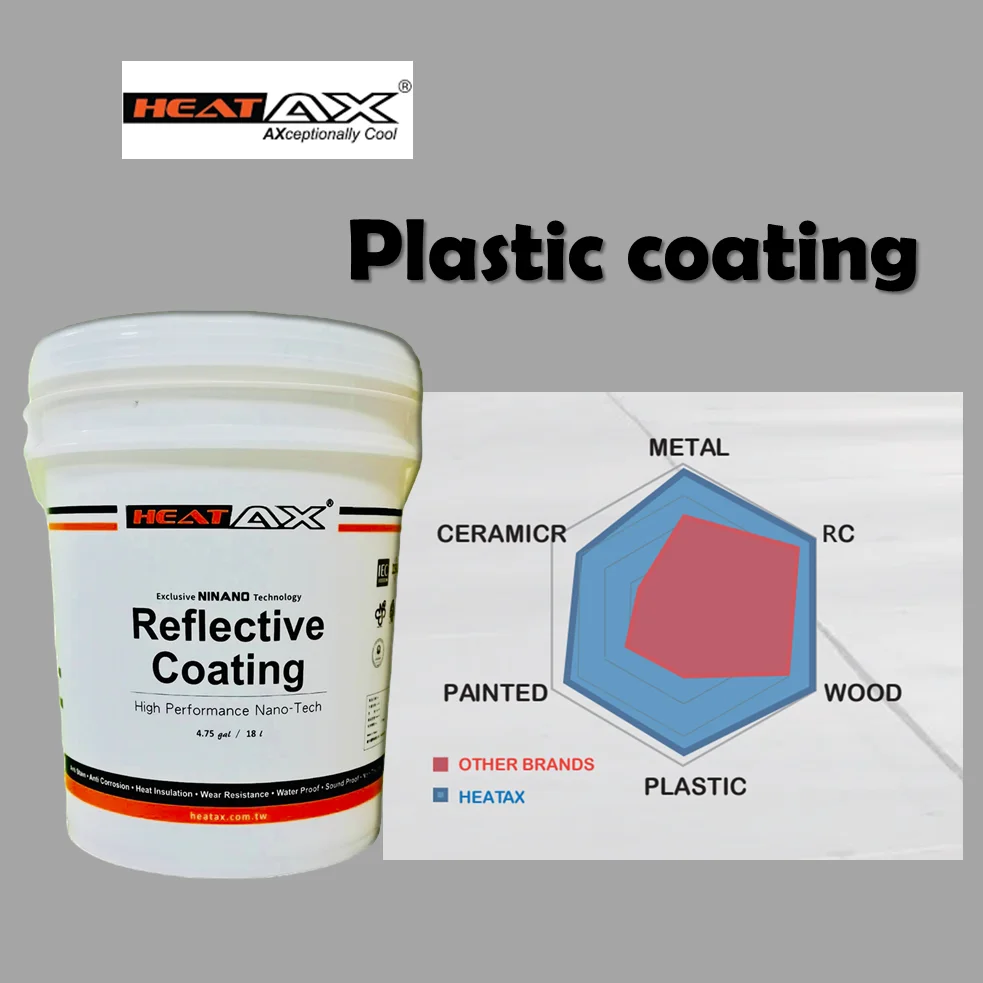  Высококачественные светоотражающие пластиковые обои для строительного покрытия