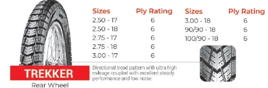 Panther High Quality Motorcycle Tyre/tire 2.75-18 Tire Casing,inner Tube Endure 6PR PK ISO E-MARK COC INMETRO DOT ENDURO