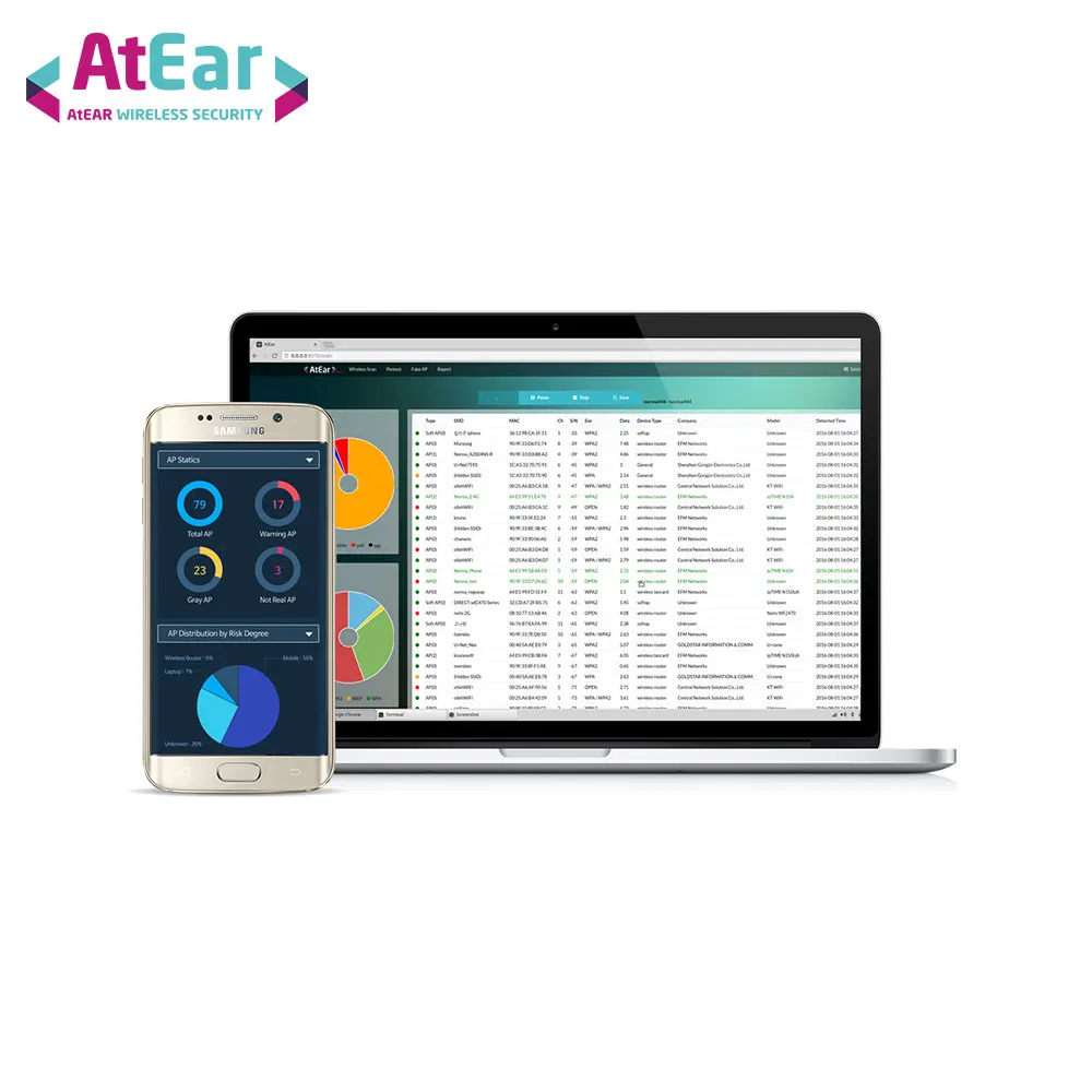 
High Quality WIPS(wireless intrusion prevention system)cybersecurity AtEar Mobile 