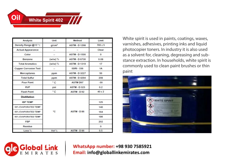 
industrial white spirit 