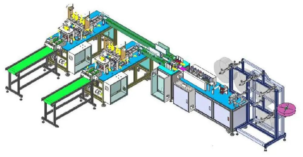 fully automatic production machine for face mask with ear loop