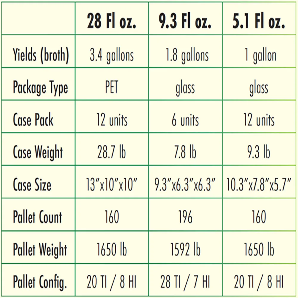 Yondu Vegetable Umami 28fl 830ml Umami Seasoning Topping Vegetables Soups & Pasta Best Flavor Essence for Food Umami Essence