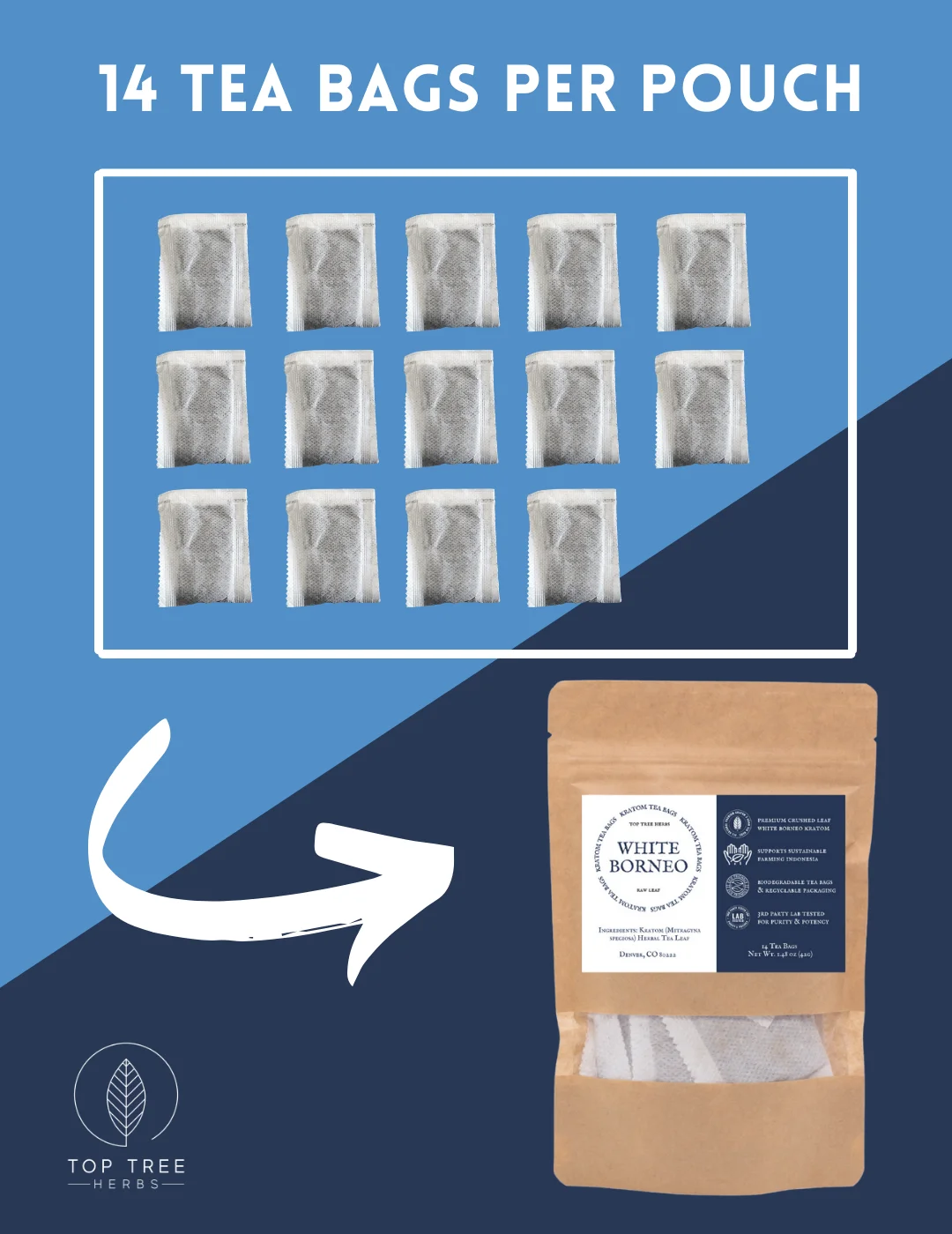 Чайные пакетики Top Tree Herbs White Borneo Kratom с высоким содержанием алкалоидов 14 пакетиков в пакетике чайные для утреннего чая