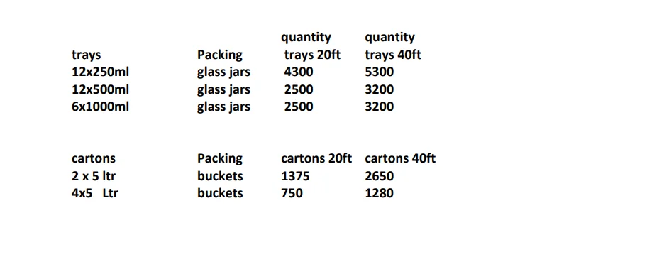 mayo packing.png