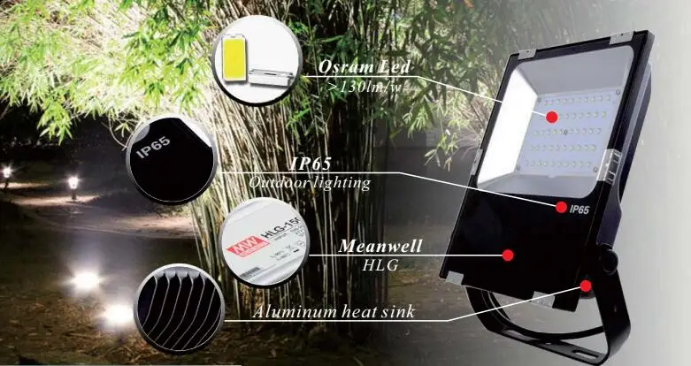 Замена 30 Вт-750 Вт HID/HPS/MH лампы IP65 3030 SMD 10 до 200 светодиодный уличный прожектор