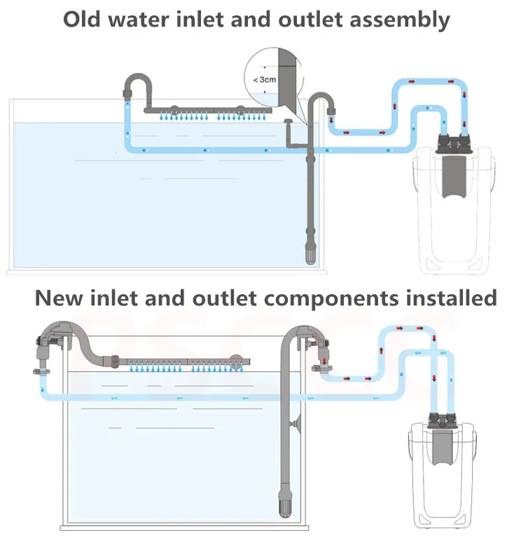 SUNSUN HW-703A Outside Filter  External Aquarium Canister Filter