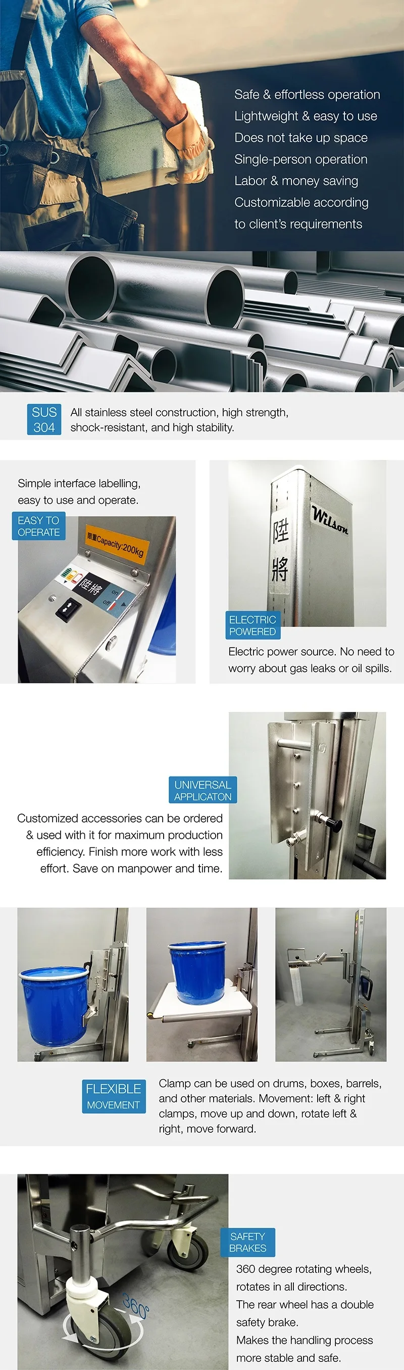 B18 lift trolley v4 cnf.jpg