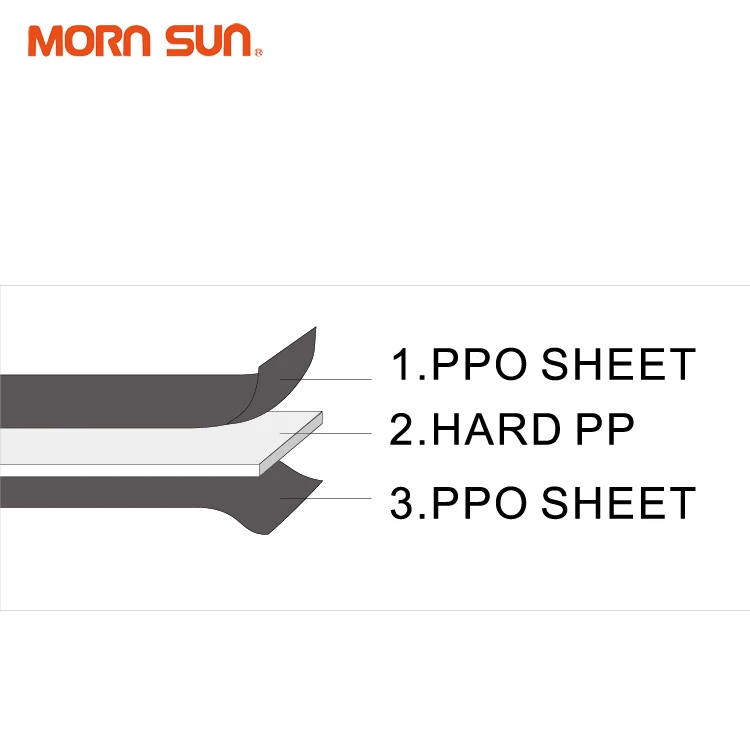 Тайваньский художественный Инструмент от производителя A3, 45*30 см, толщина 2 мм, 3 слоя PPO, самовосстанавливающийся базовый тяжелый коврик для резки