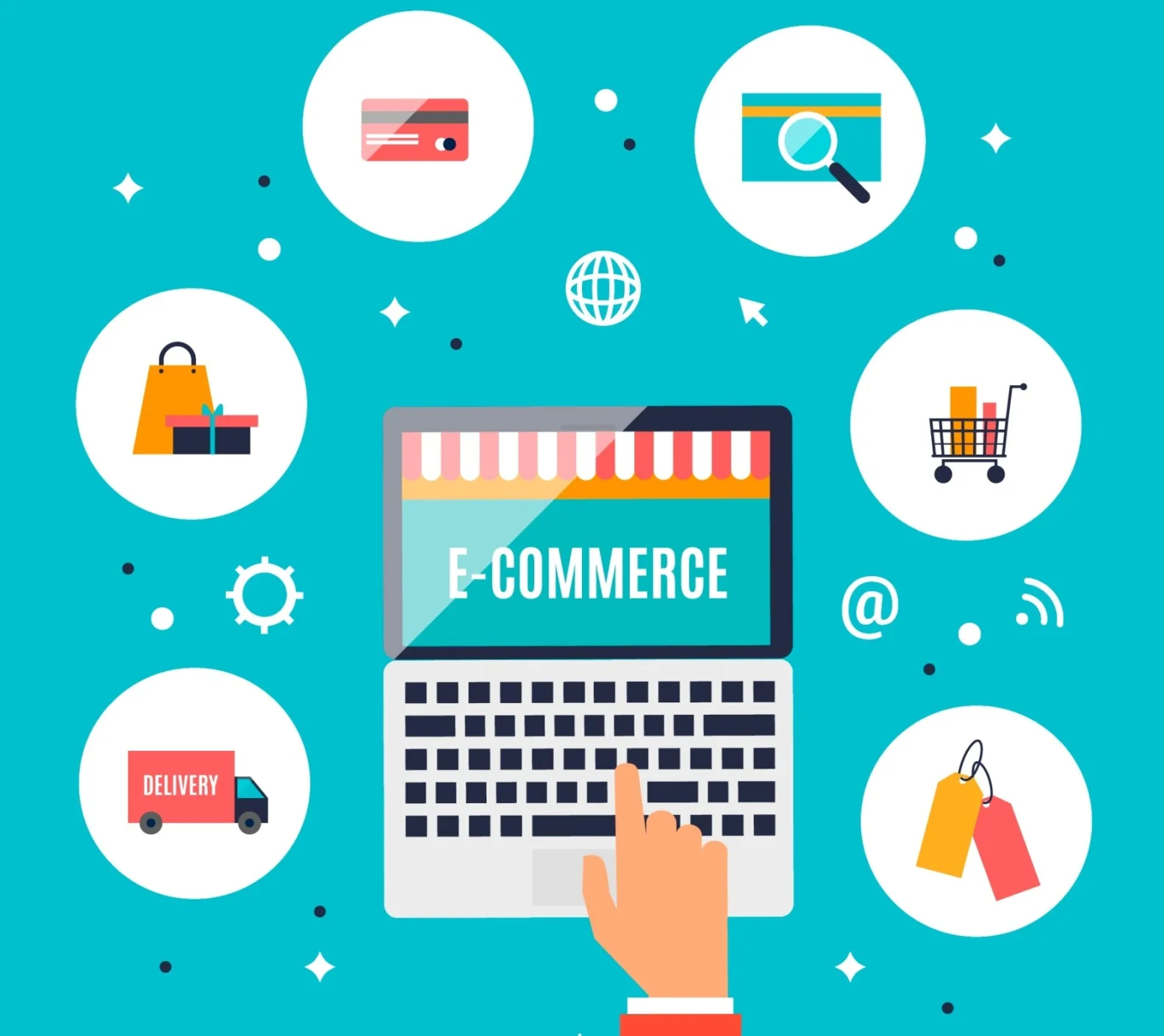 Eyewear Website Design and Development E-Commerce Website Development Low Cost Website Development