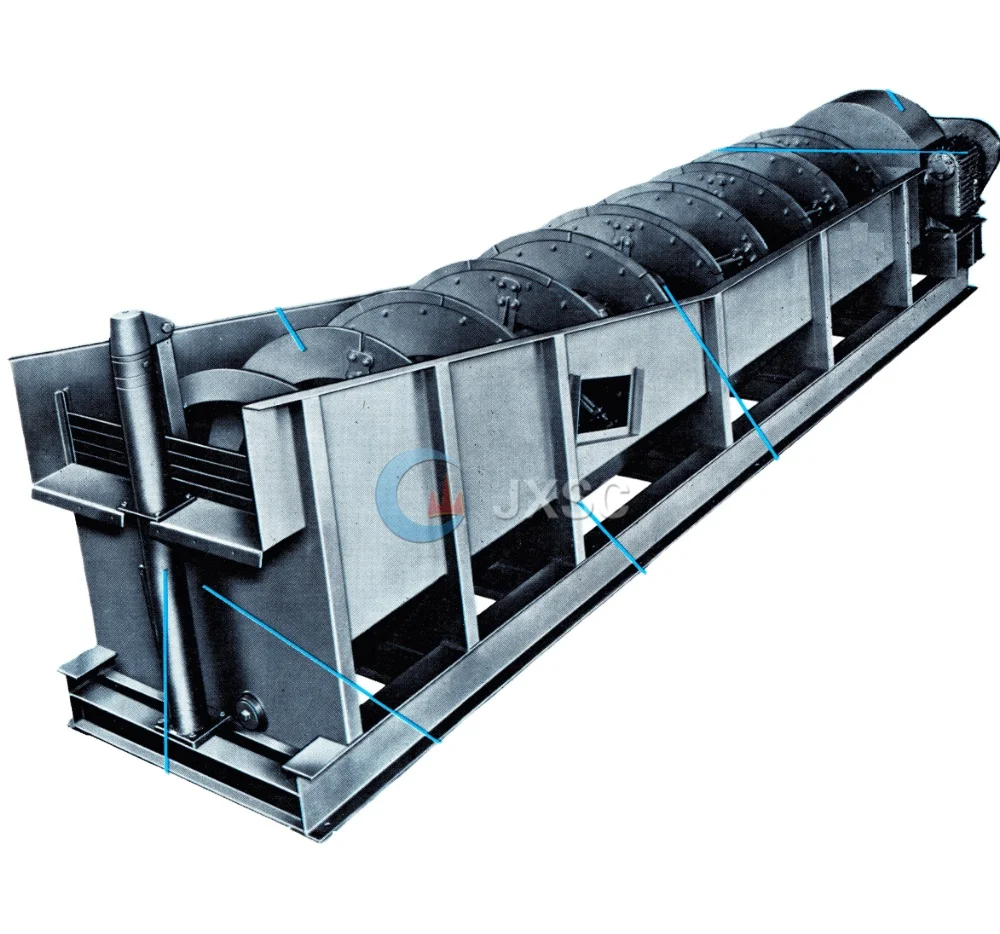 
Quartz Mobile Sand Washing Plant Gold Sand Washing Machine Screw Sand Washer 