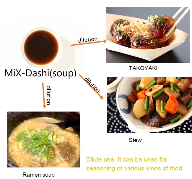  Japan Dashi Stock Powdered