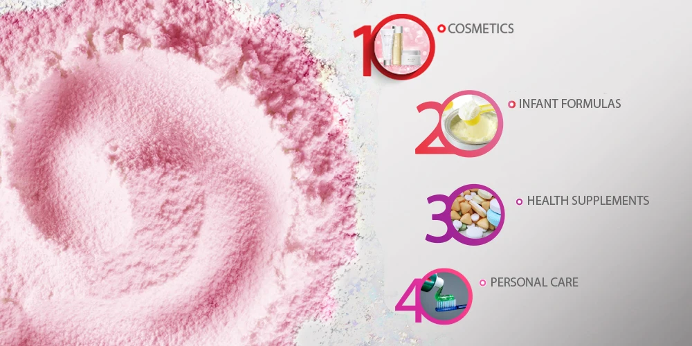 Антимикробная добавка к молоку, высокоэффективное впитывание железа, чистый лактоферрин