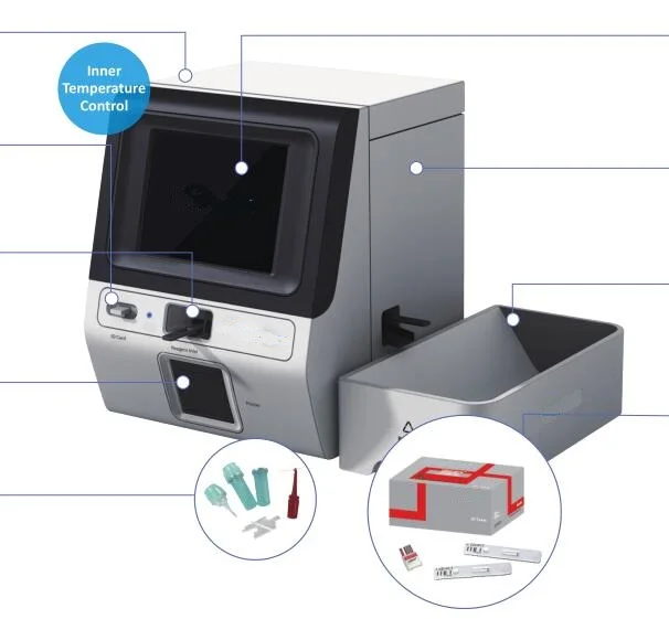 ZRD флуоресцентный анализатор иммуноанализа FinecareTM FIA Meter III Plus FS-205
