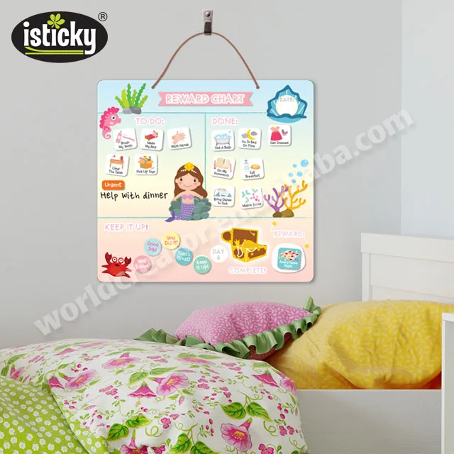 Сухой стирать доска ответственность схема поведения для детей