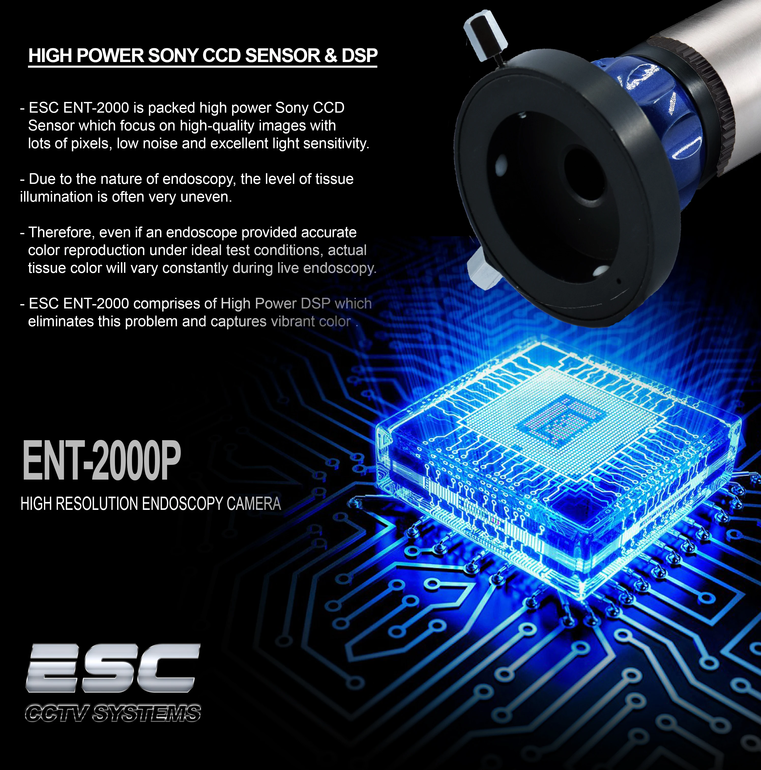 Портативная эндоскопическая камера, жесткий эндоскоп, эндоскопический блок для видеоэндоскопии 1,2 Мп CCD, чип Sony