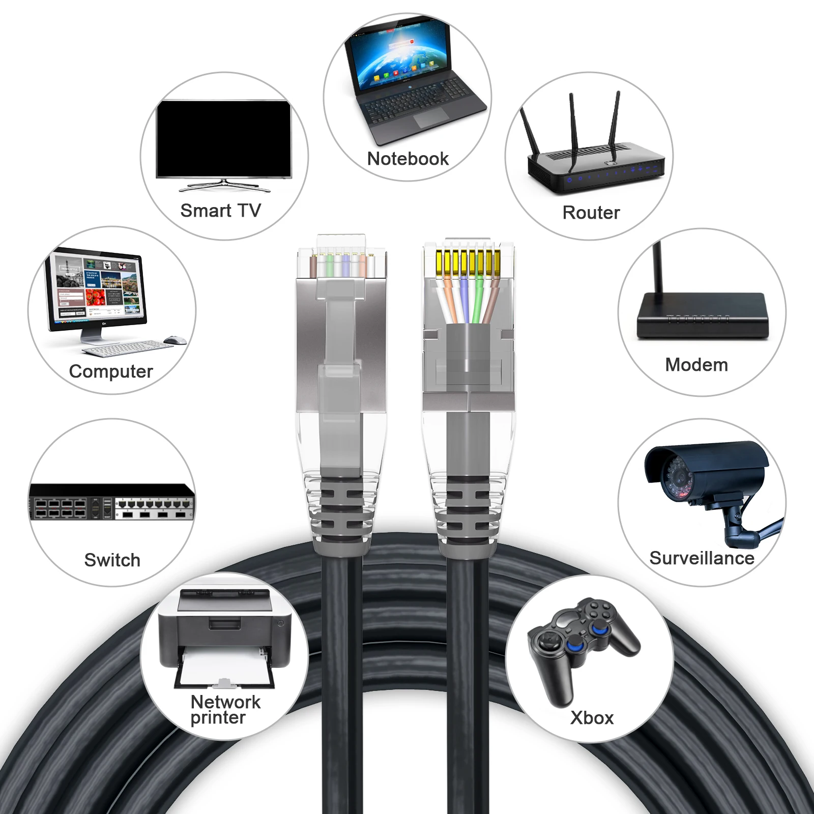 Cat7 Ethernet Cable Cat7 Internet Cable, Network Cable in Black, Solid Cat7 High-Speed Computer Wire with Rj45 connector