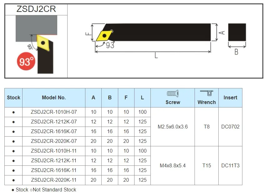 Автоматические токарные станки ZSDJ2CR ZSDJ2CL DCMT перед внешними токарными инструментами обработка мелких деталей токарный станок с ЧПУ