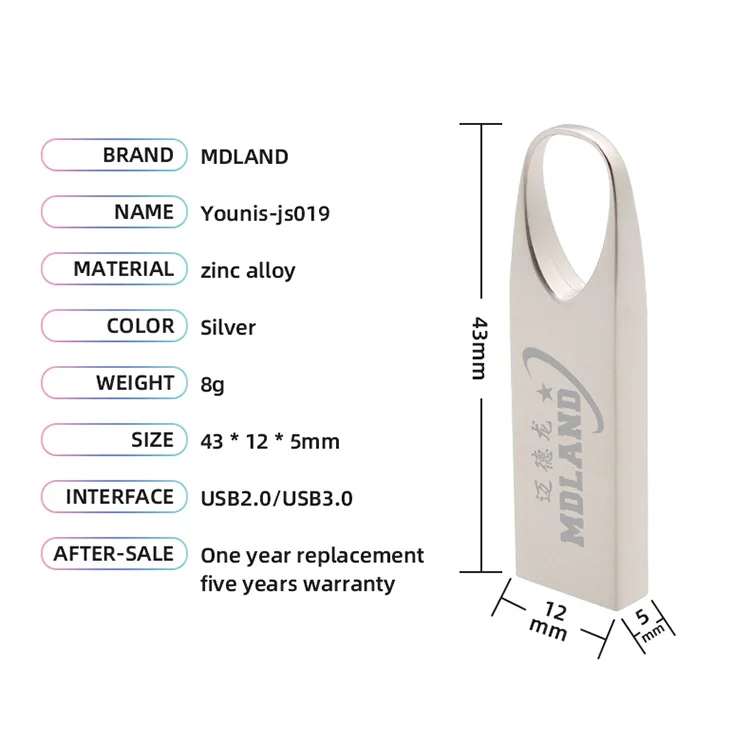  Рождественские подарки Usb 3 0 флеш-накопитель 64 ГБ 32 оперативной памяти 16 Гб встроенной 8 4 512 Мб U диск изготовленным на заказ логосом металла Memoria Cle флэш-накопитель