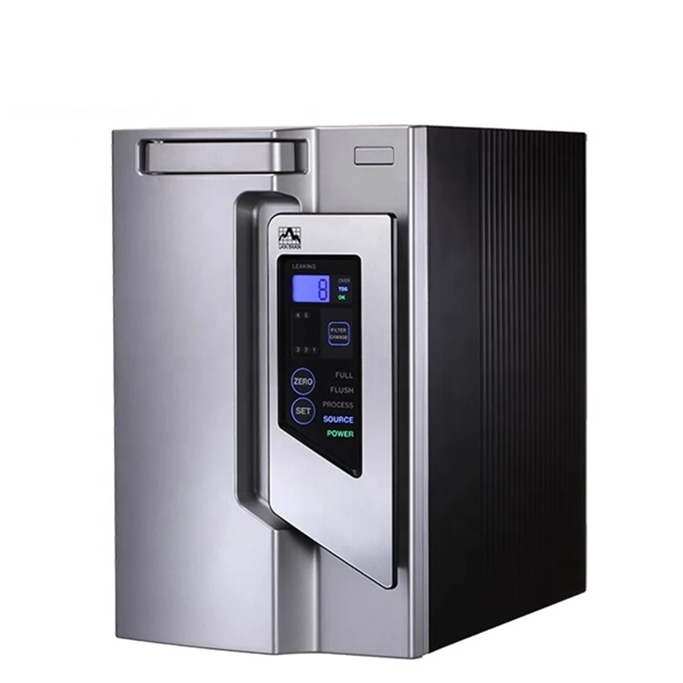 countertop ro system