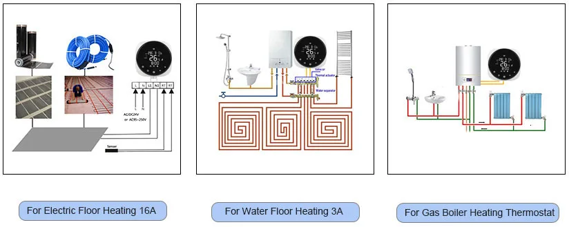 HY316WE-WIFI OEM WIFI Enabled Touch Screen temperature controller thermostat in floor water heating