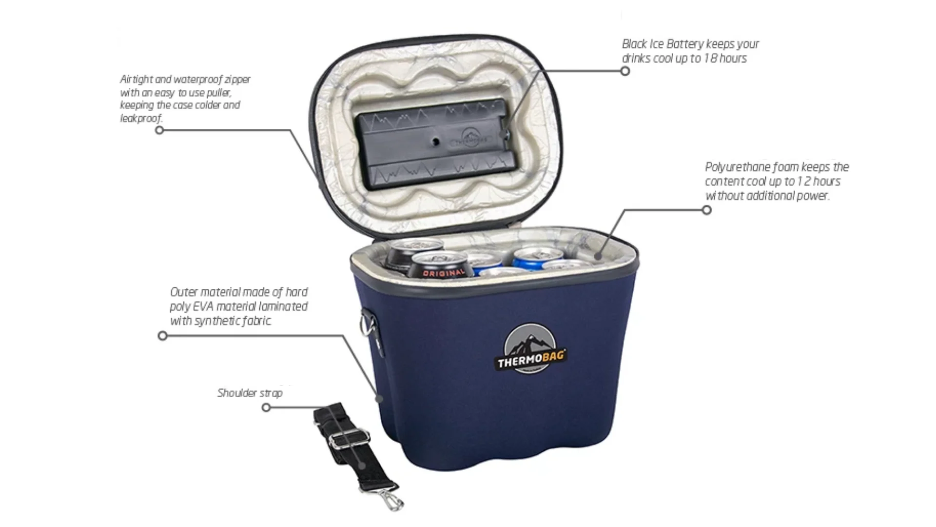 Soft Picnic HuntingOutdoor Camping Cooler Waterproof Insulated Backpack Cooler Bag for Sixfolder  Beverage Thermal Portable Bag