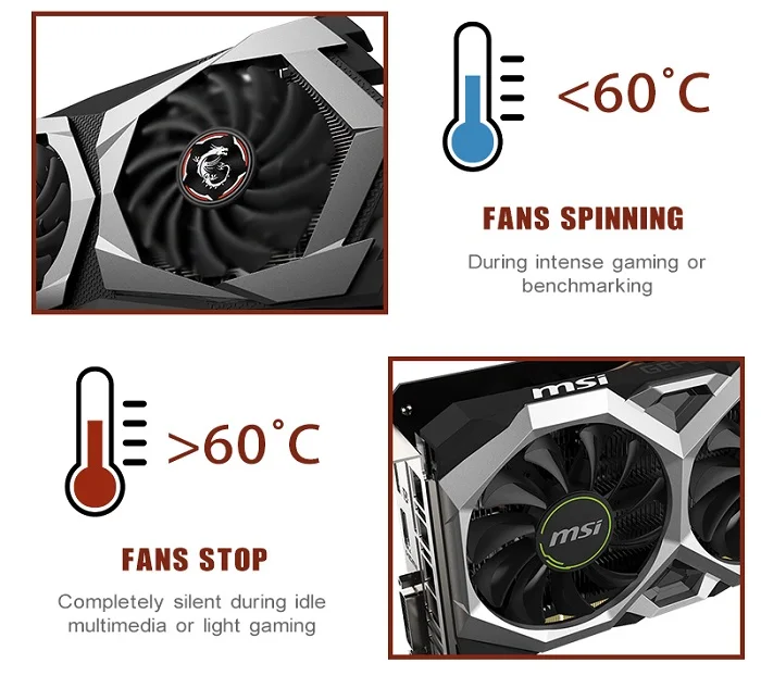 Совершенно новый Sapphire GALAXY 1660TI GTX 1660 Super GTX1660 6 ГБ GDDR6 s готов к отправке в наличии