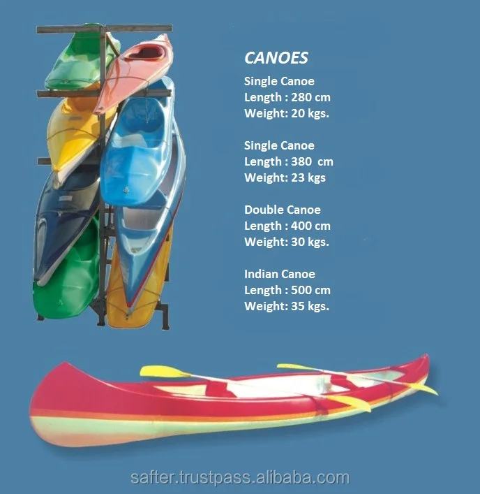 
FIBERGLASS MADE INDIAN CANOE 