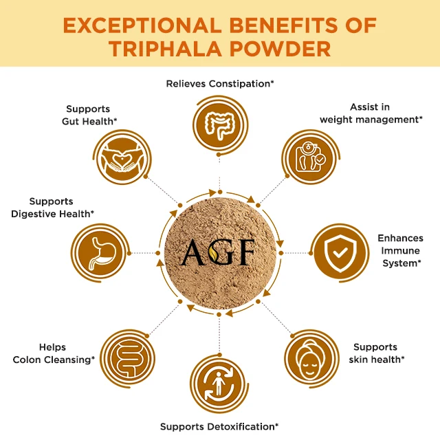 Triphala Herbal Powder Organic Manufacturer India / Buy Organic Triphala powder wholesale at low price