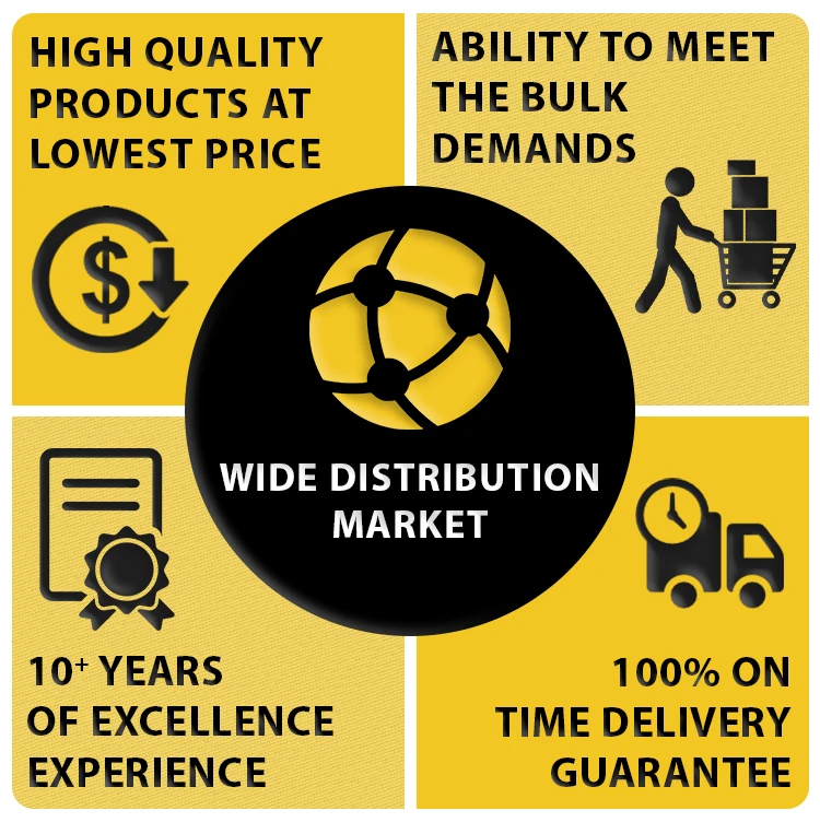 Долговечные Оптовые поддоны CP для различных отраслей промышленности по минимальной цене