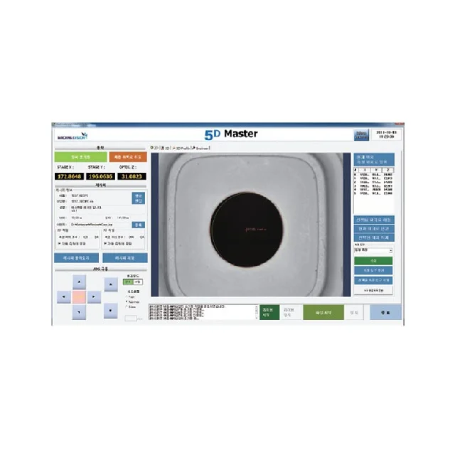 5D Master enable 2D magnification observation