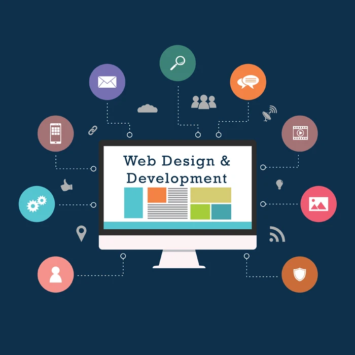 Best PHP web and apps services in India | Protolabz eServices