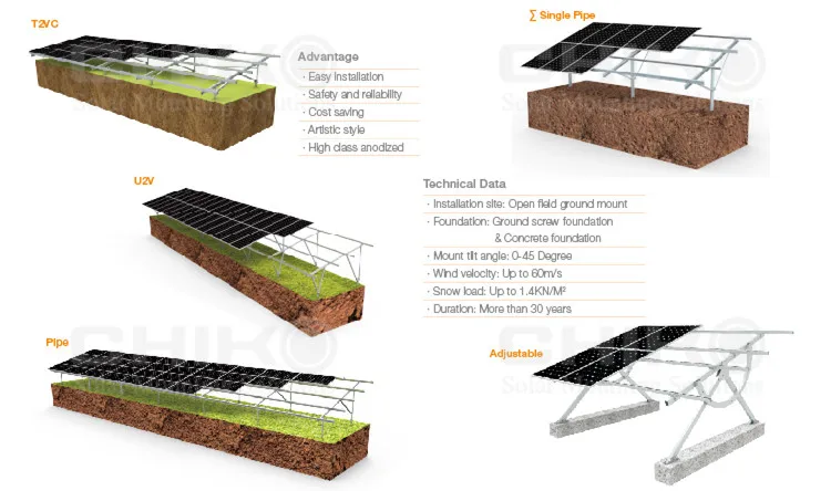 solar panel ground mount