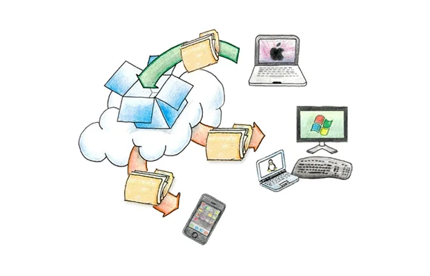 School Management software