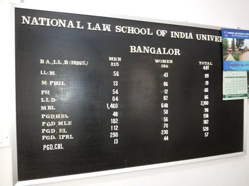 Astra Peg Board (ASB)
