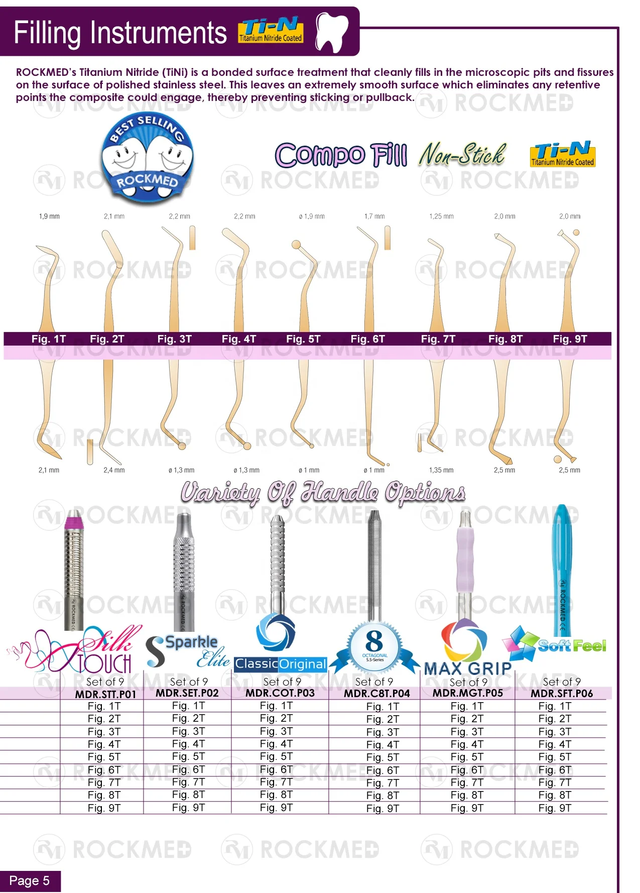 ARTE Kit Anterior ARTE Kit Posterior Designed for Dental Composite LAYERING Style Italiano Instruments for esthetic restorations
