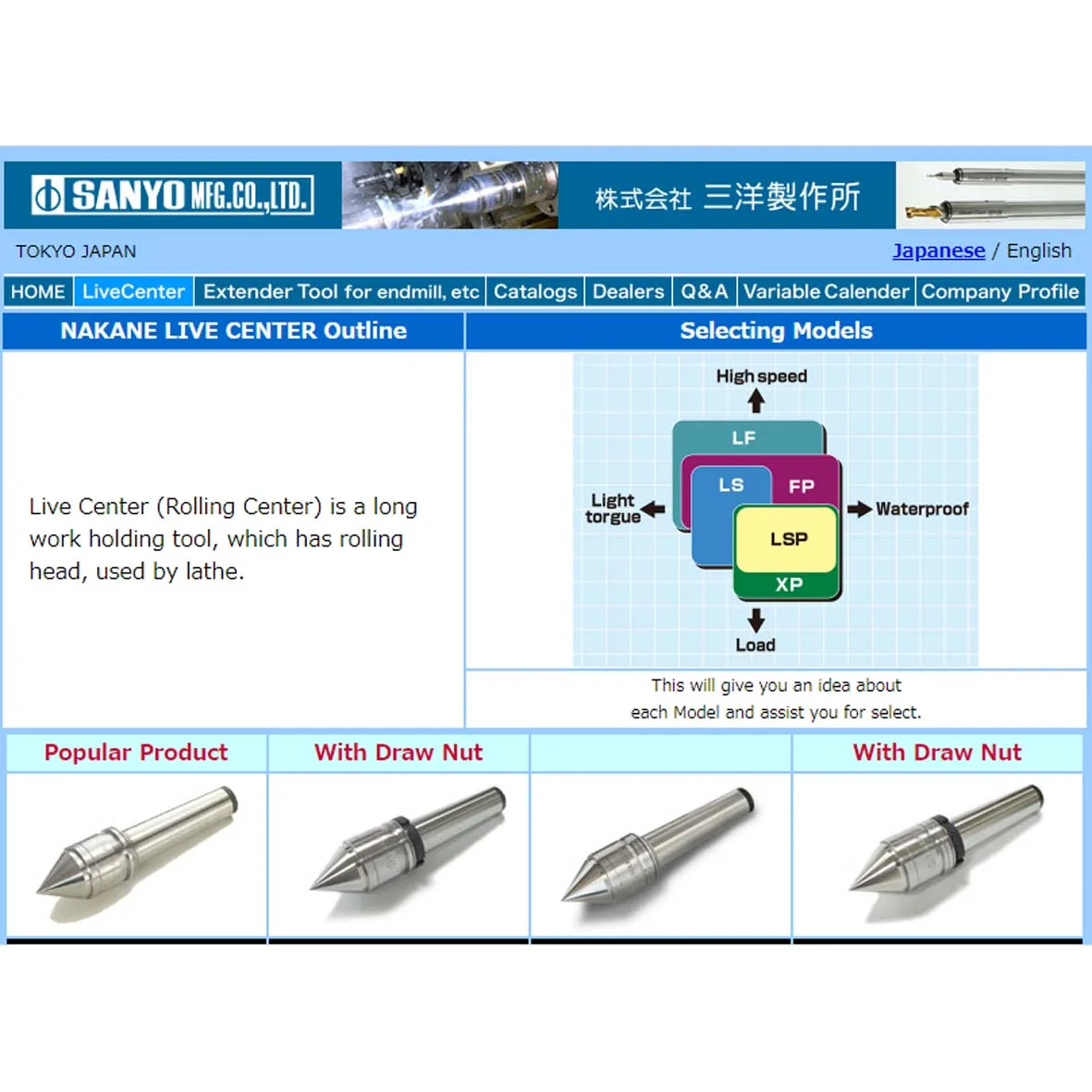 Work holder Japanese Industrial NAKANE live center rolling centers accessories for machine tools