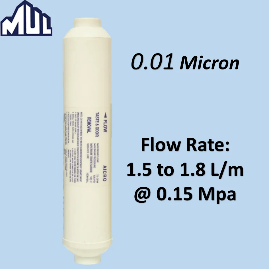 
0.01 micron Ultrafiltration Inline Cartridge Filter 