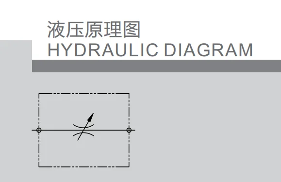 HYDRAULIC high pressure STB BI-DIRECTIONAL FLOW RESTRICTOR check VALVE relief valve