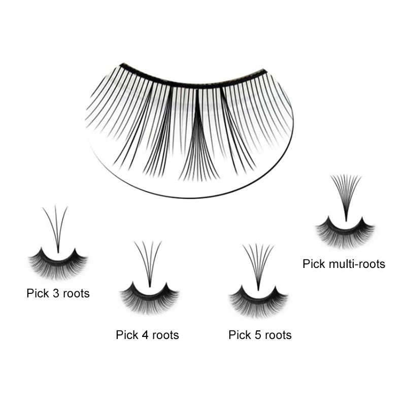 0.07 C  3Lines  Premade Volume Fans Short Stem  Available now  Fan Eyelashes Korean Black White Box Style  Package Feature Hand
