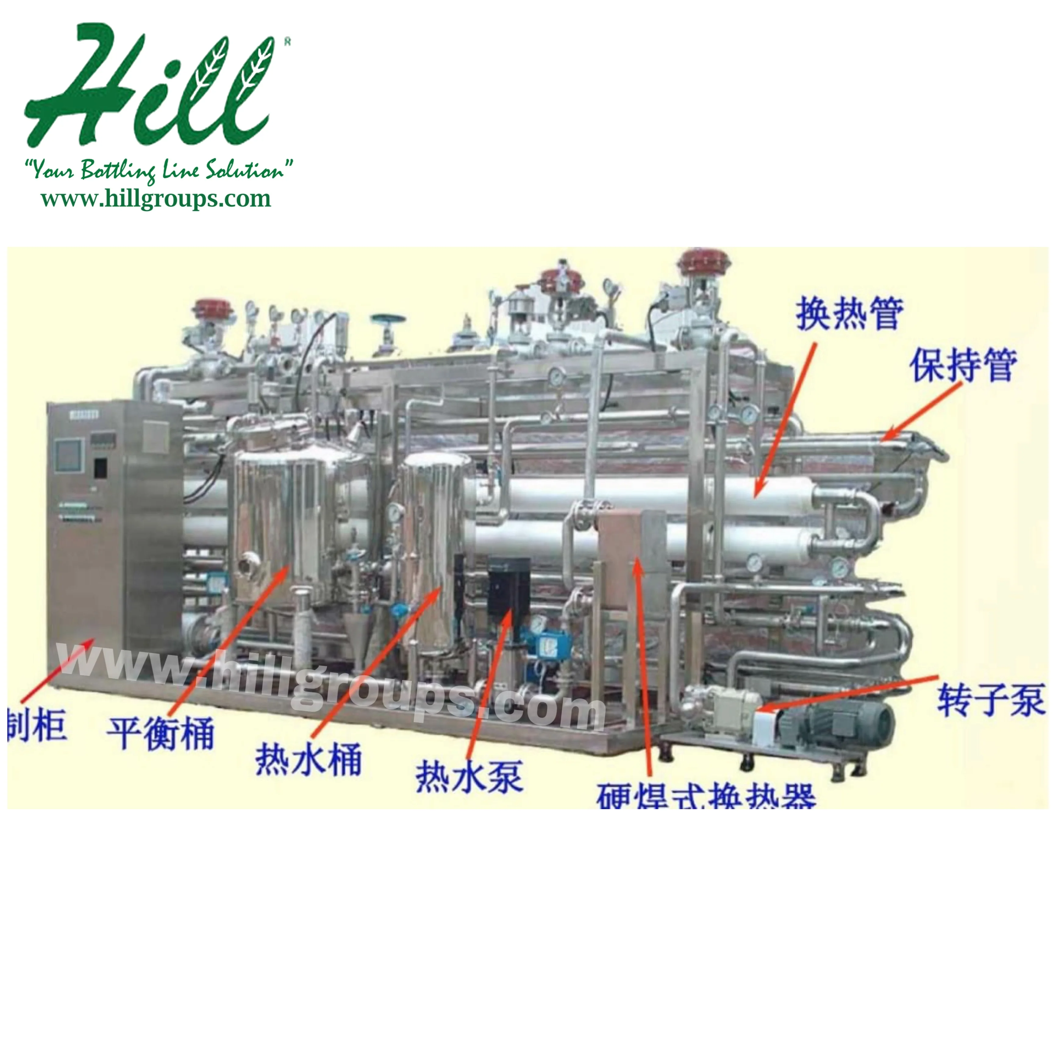 
Semi Automatic UHT Sterilizing 