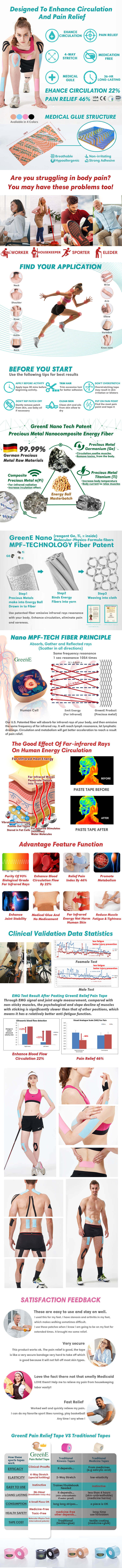 pain relief tape lpb2 R03
