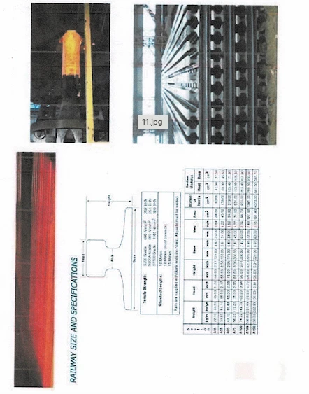 
USED RAILWAY SCRAP R50/R65 